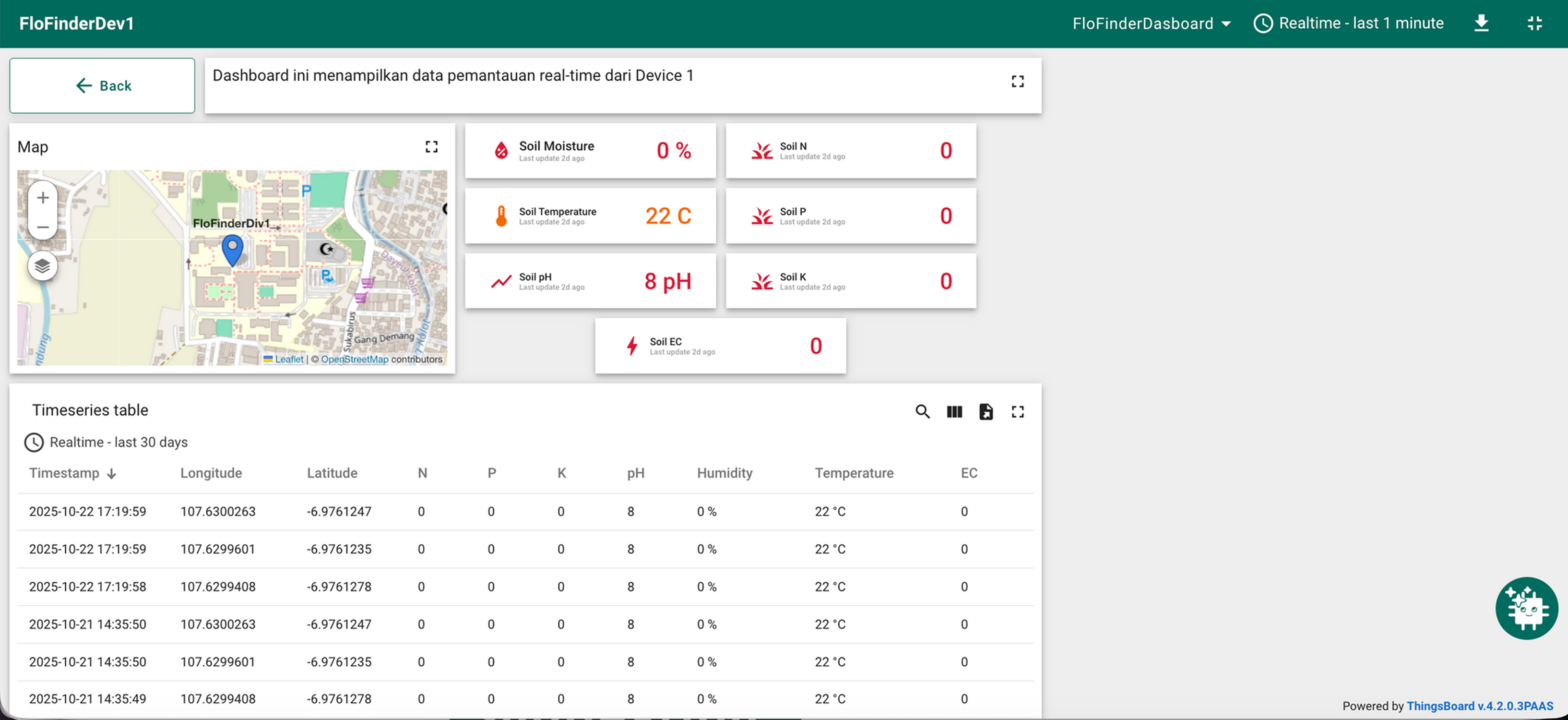 Web Dashboard Interface