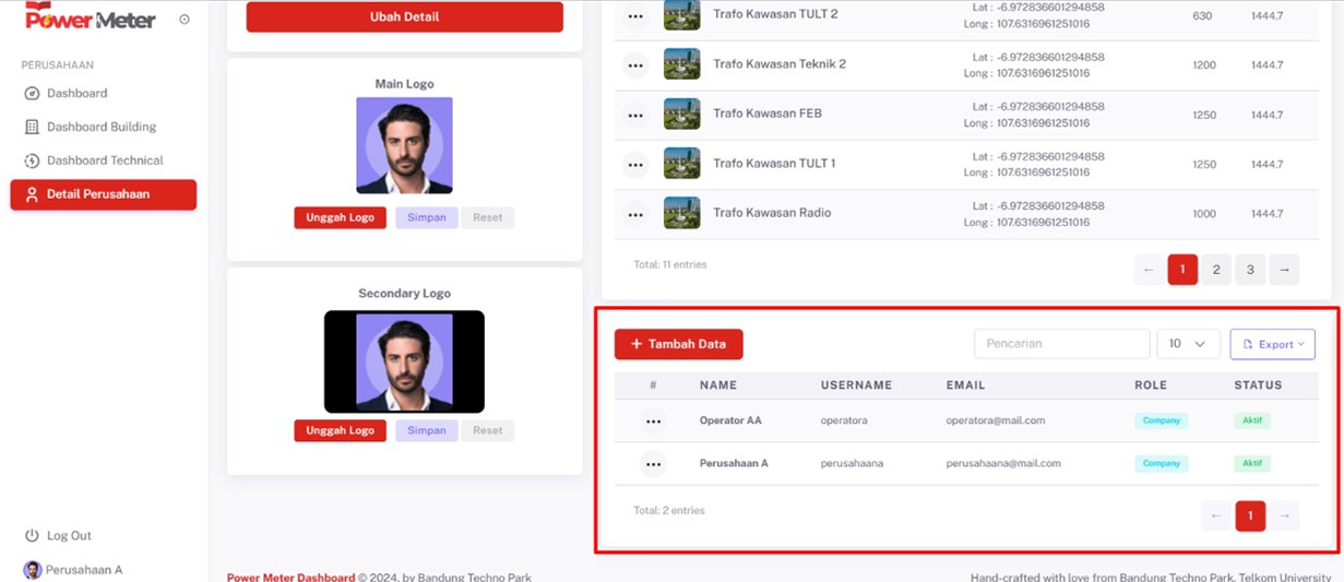 SaaS Master Roles Configuration UI