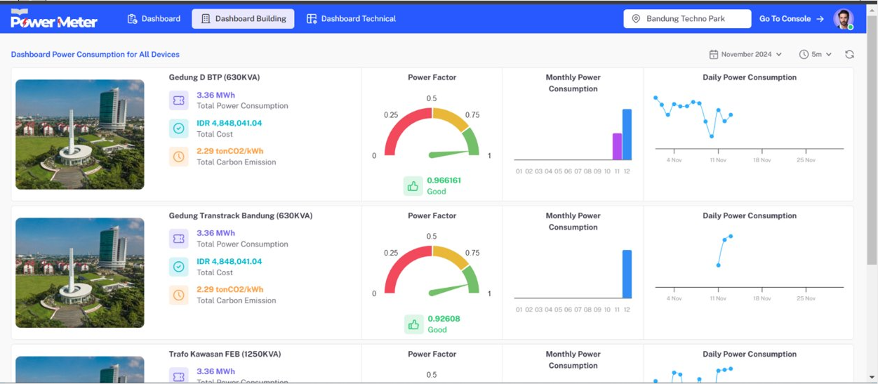Data Sampling UI